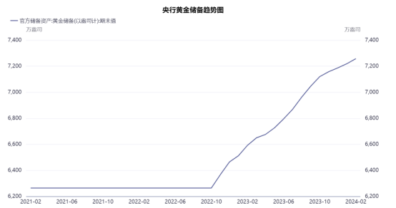 AVAX创下年内新高，上扬幅高达13.54%，还能追吗？