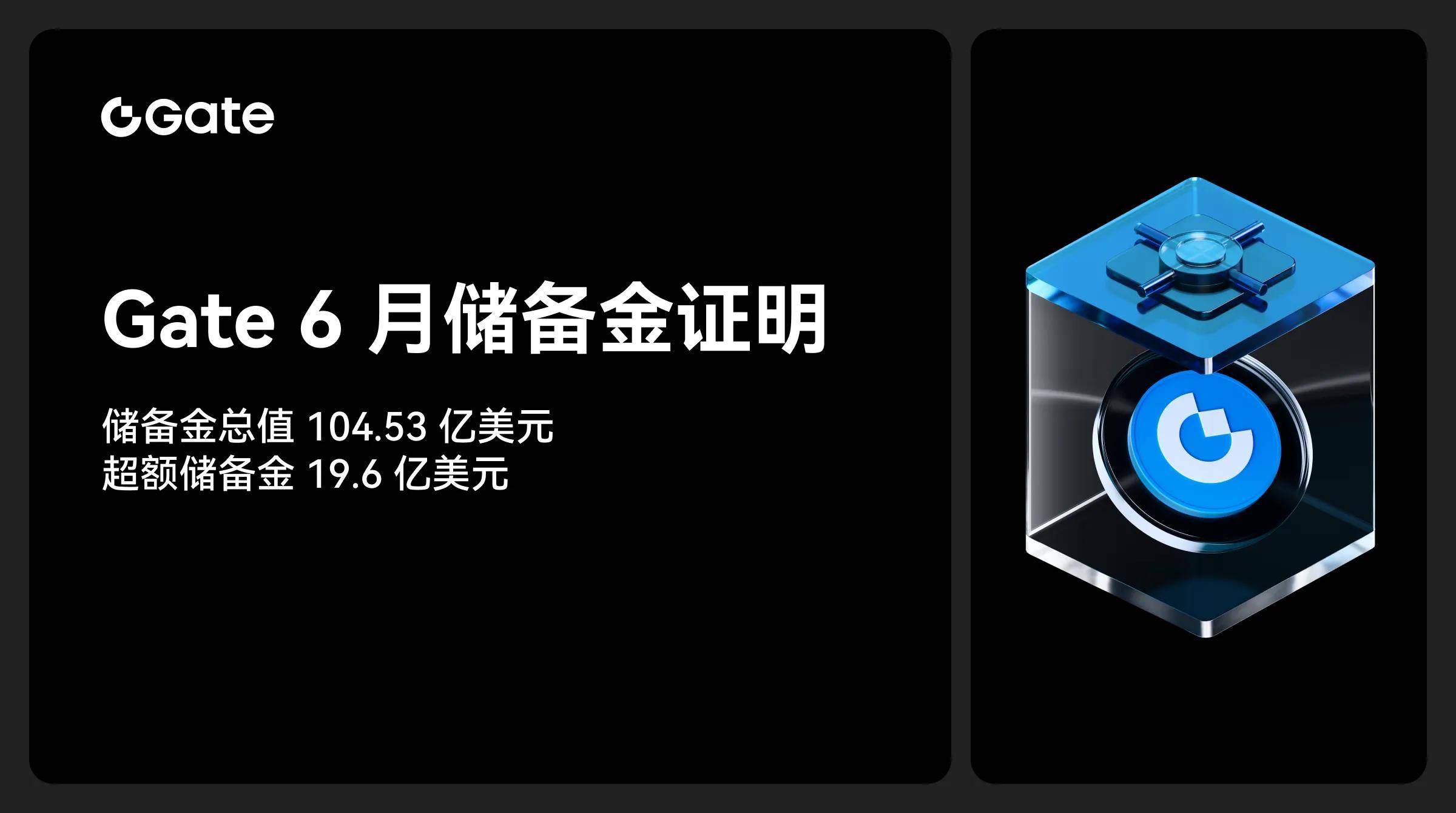 Gate打破年内纪录，上涨幅高达162%，还能否继续追涨？的简单介绍